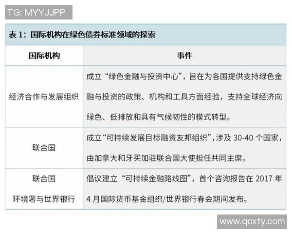 篮协公开新球员评级系统，透明度提升引好评