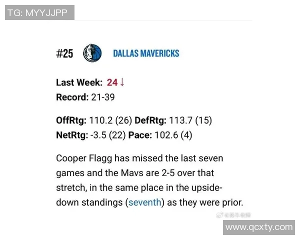 NBA球队进攻效率排行榜分析与提升策略探讨