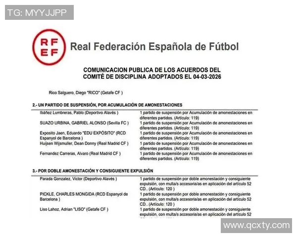 皇马因违规行为遭处罚与停赛处分 官方公告引发广泛关注